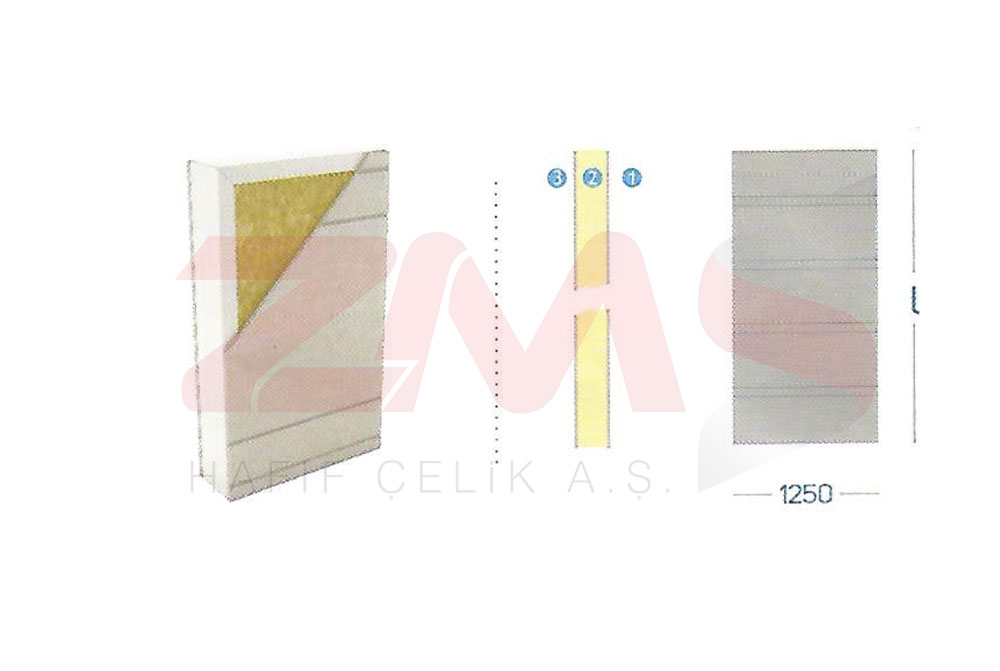 ZMS Çelik Engraved Bonded Particle Board + Carcass + Mineral Wool + Cement Bonded Particle Board